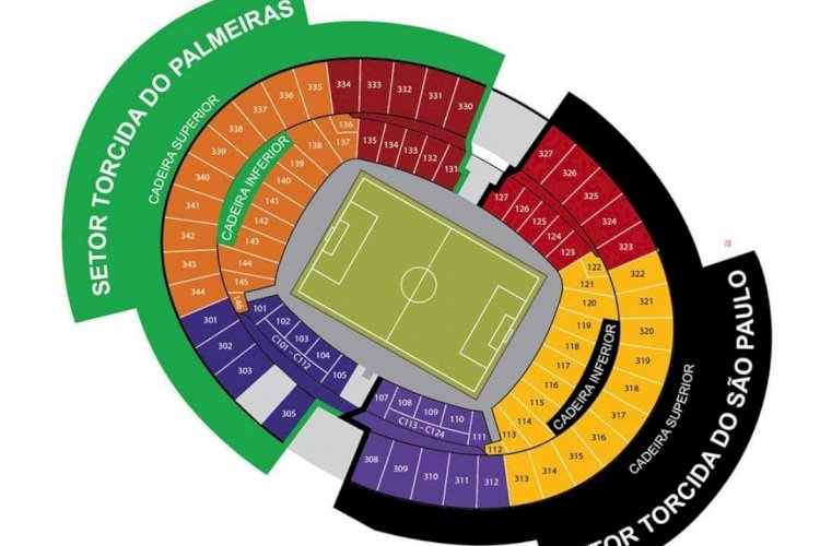 Começa a pré-venda de ingressos para São Paulo x Palmeiras, no Mineirão